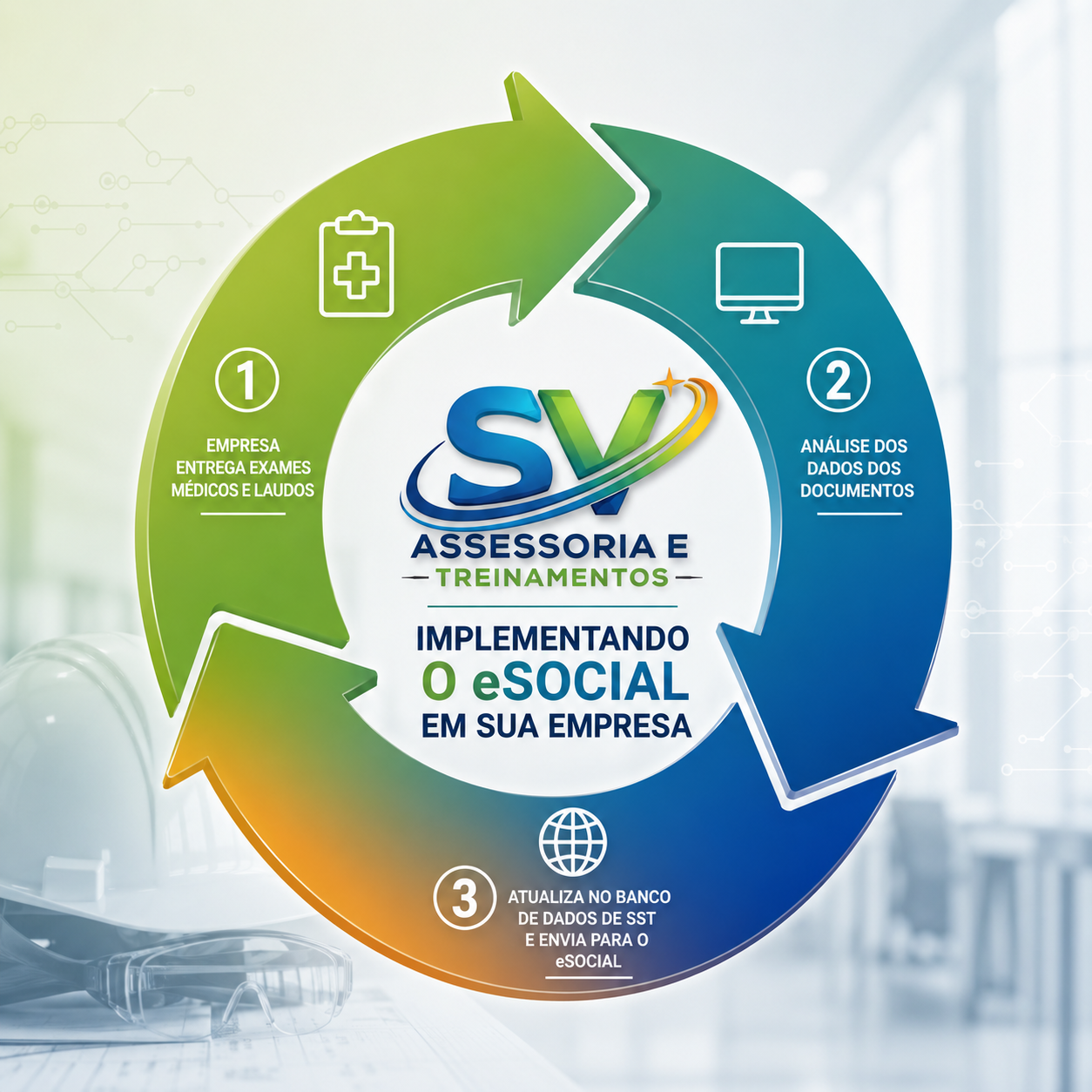 SV-Assessroia-esocial